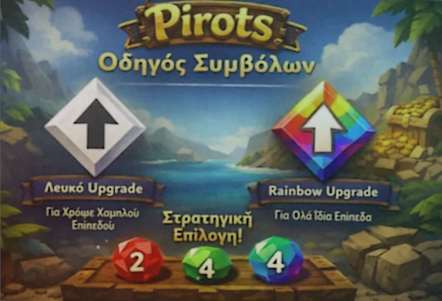 Οδηγός συμβόλων του Pirots με Wild, Transform, Upgrades, Coin, Bomb και Bonus