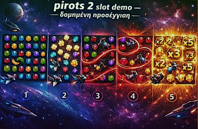 Πλάνο demo session για το Pirots 2 με πρώτους γύρους παρατήρησης Popcorn, Redrop και Super Bonus χωρίς κατάθεση