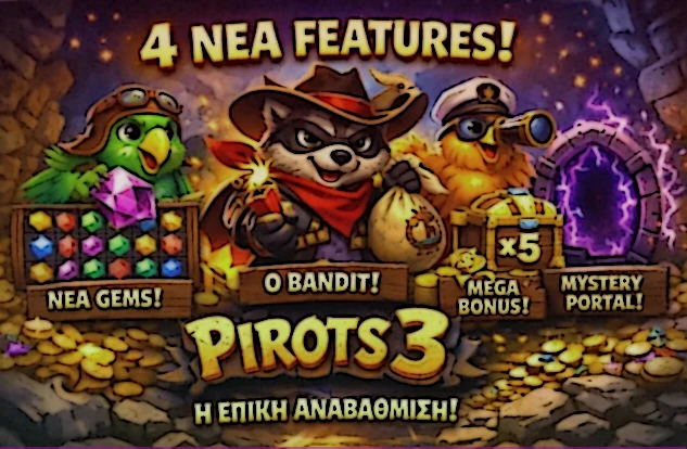 Σύνοψη των τεσσάρων νέων μηχανισμών του Pirots 3 με έμφαση σε Bandit, Train Heist, Duel και Coin Game
